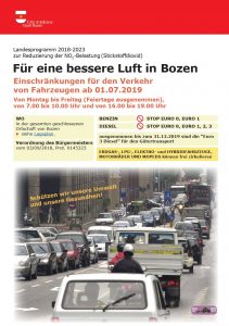 Fahrverbote (Luftverschmutzung) Bozen 2019 Fuer eine bessere Luft in Bozen